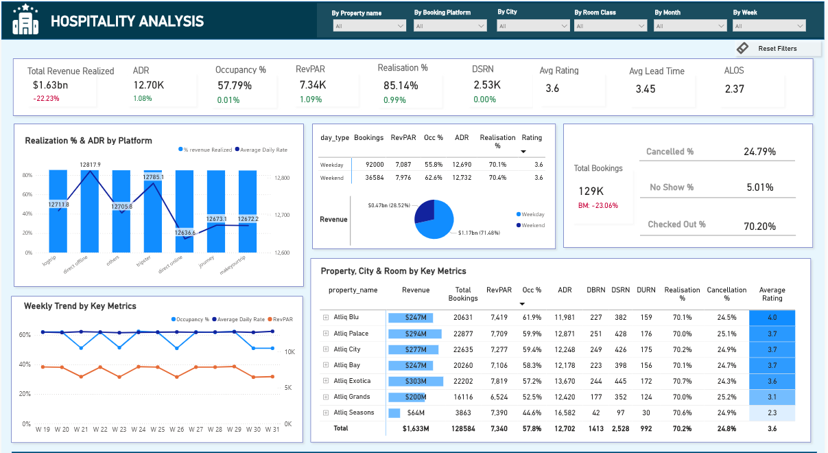 Software Screenshot